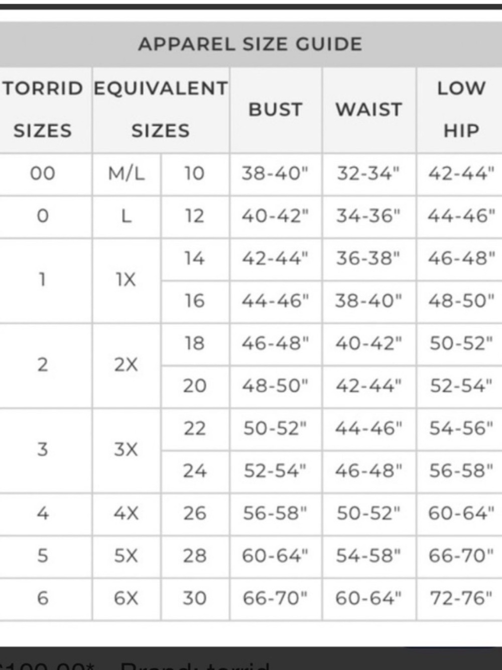 Torrid Disney Moana Bikini Set 1X top 2X bottoms Orange Geo Underwire High Waist - Picture 8 of 8